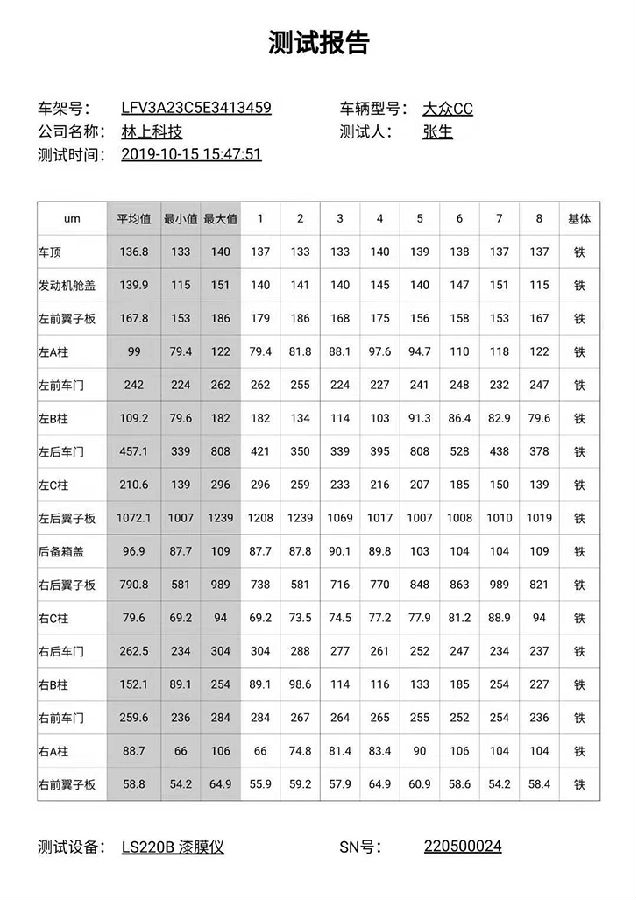 汽車(chē)漆面檢測(cè)儀檢測(cè)報(bào)告