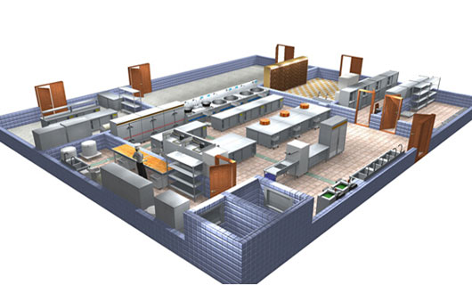 商用廚房排煙流量的計(jì)算方法