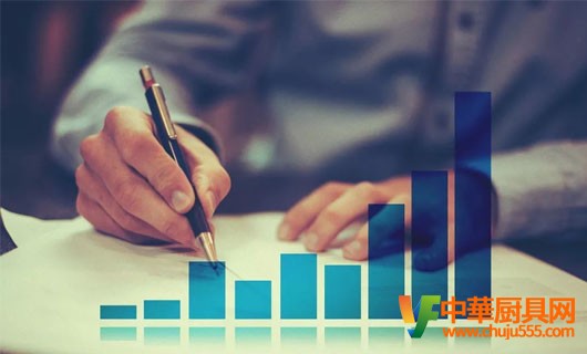 大盤昨天盤中“金針探底”繼續看獨立妖股！