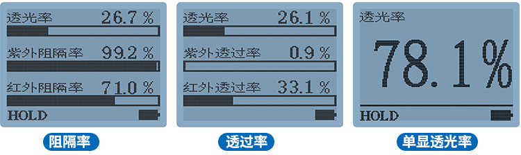 LS163太陽膜測(cè)試儀三種顯示方式